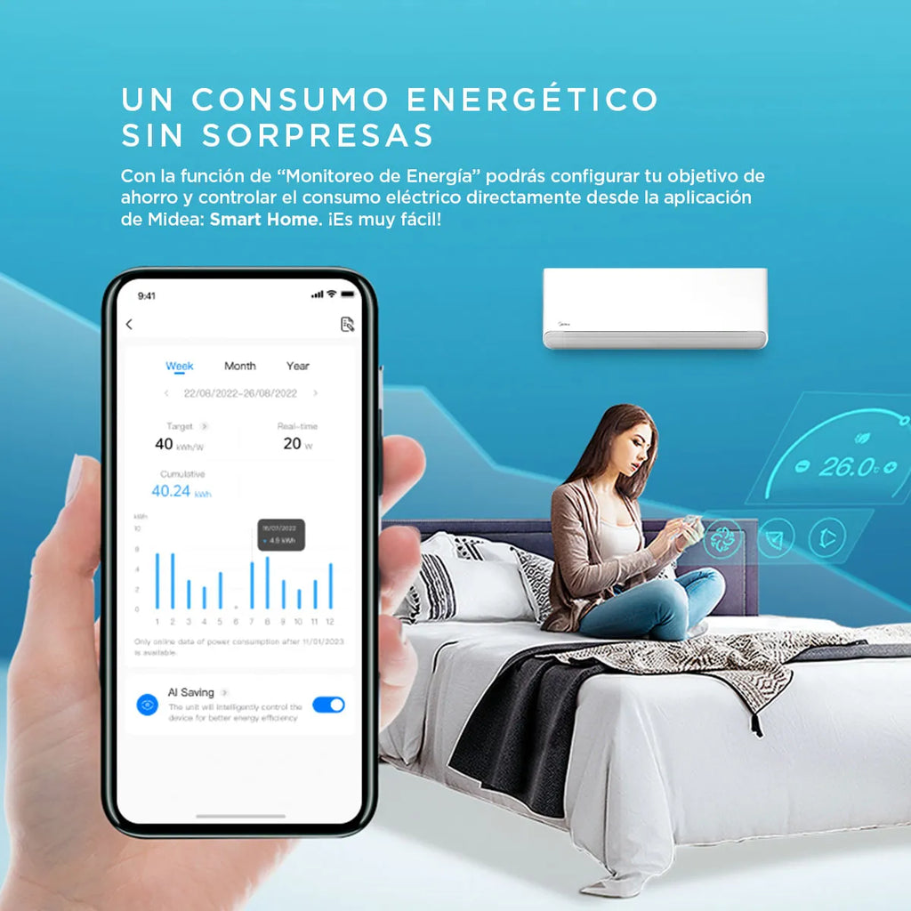 MIDEA - Split muro Midea Breezeless Inverter