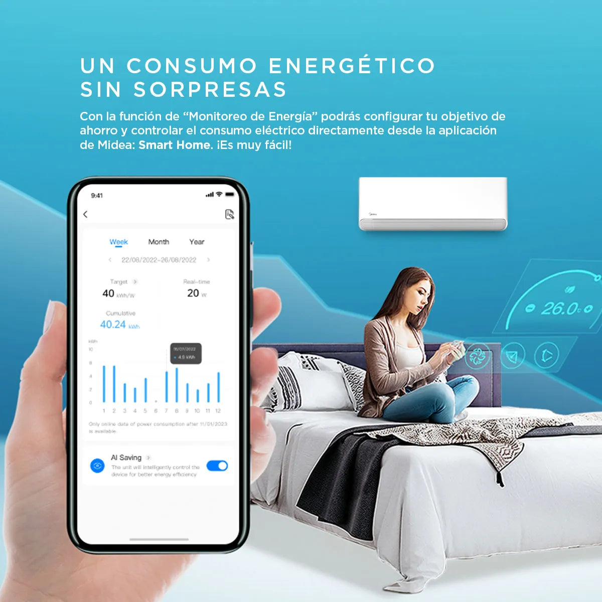 MIDEA - Split muro Midea Breezeless Inverter